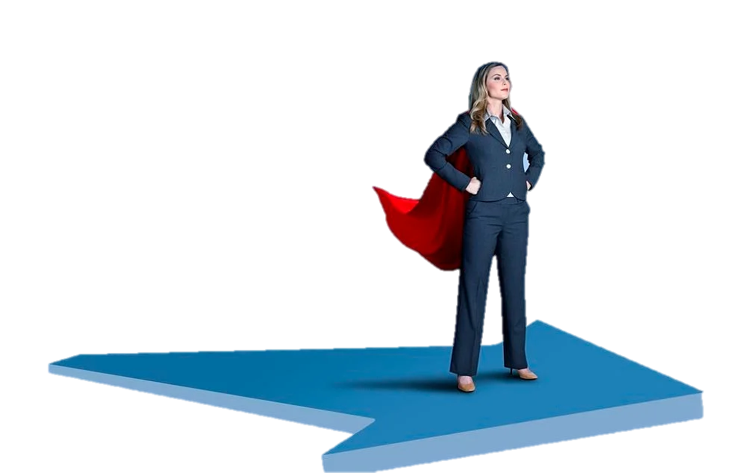 Leadership Assessment